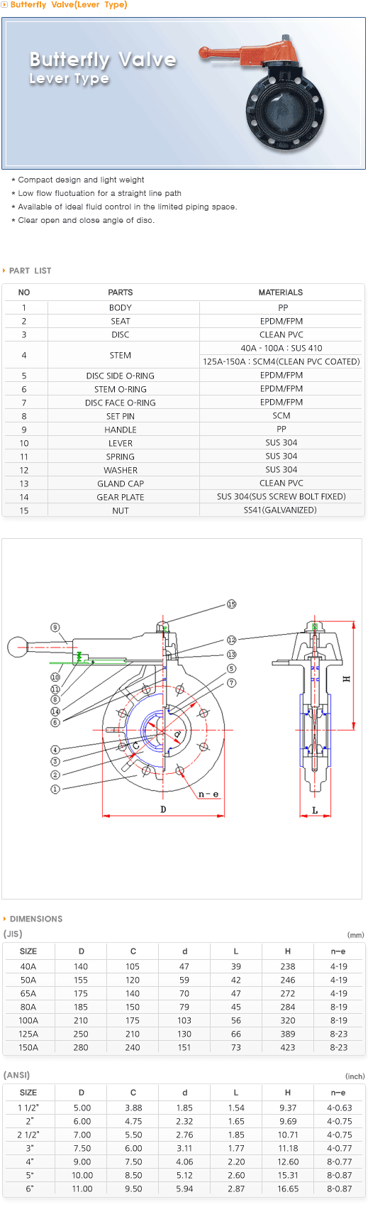Butterfly Valve Lever Type