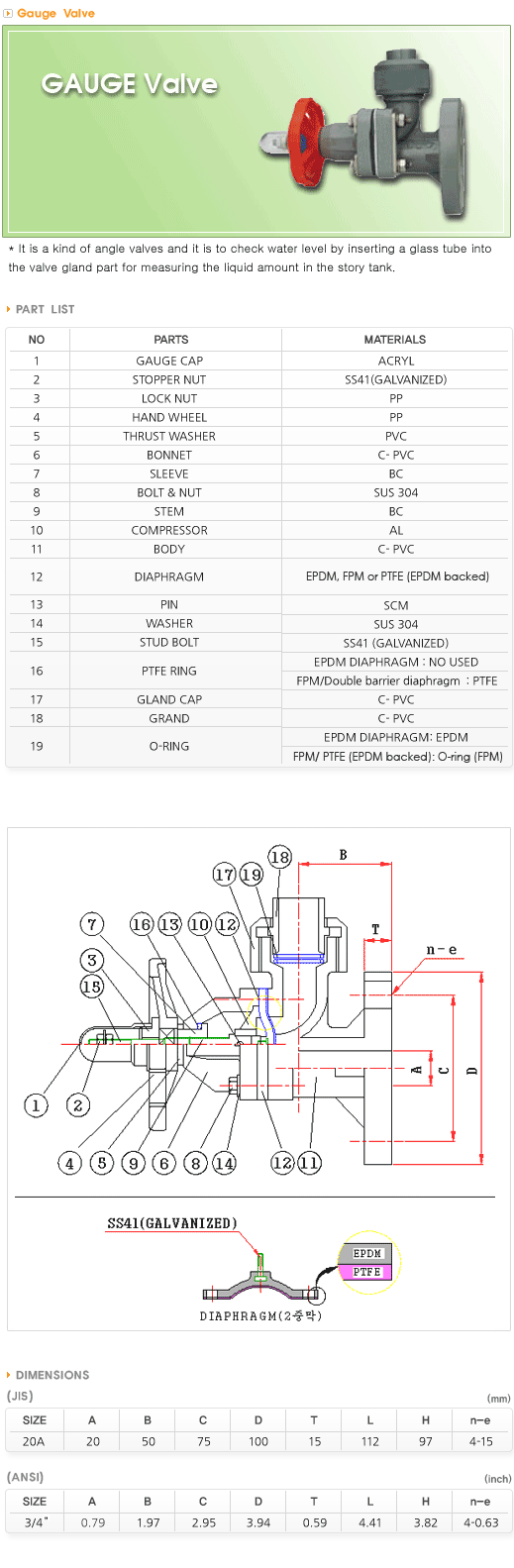 Gauge Check Water Valve