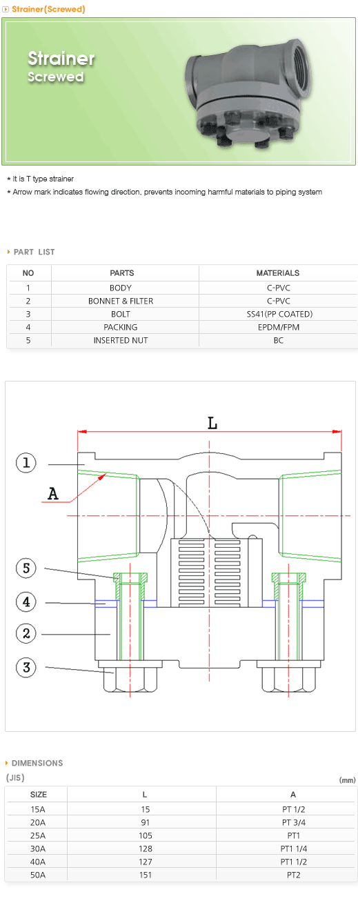 T Type Strainer screwed